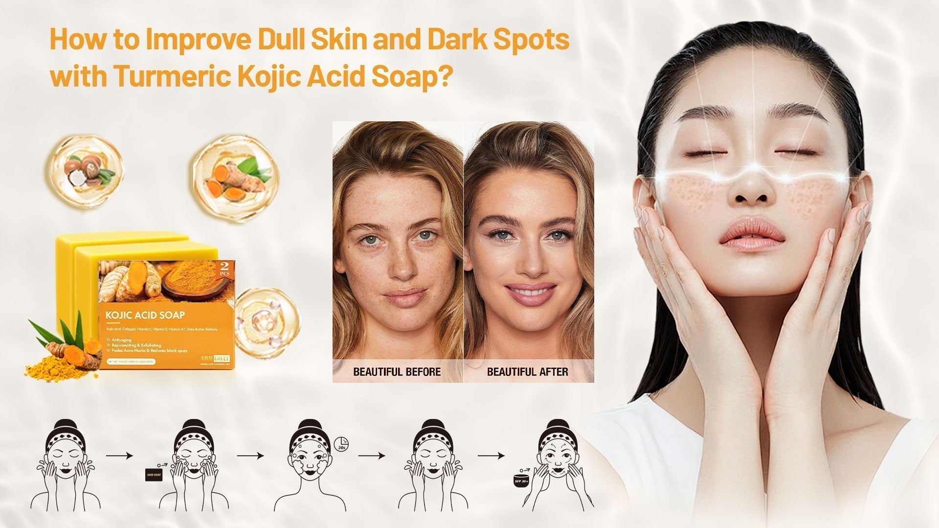 ARHGOAT - How to Improve Dull Skin and Dark Spots with Turmeric Kojic Acid Soap