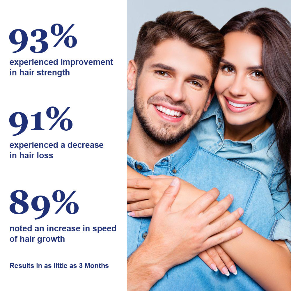 ARHGOAT Hair Growth Spray 60ml - For Men & Women