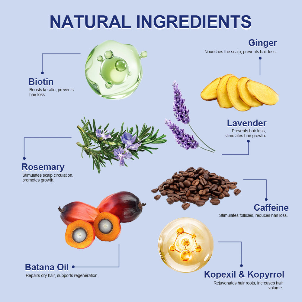 ARHGOAT Hair Growth Spray 60ml - Natural Ingredients