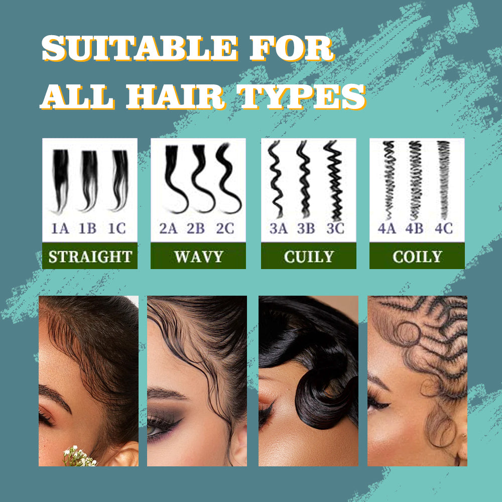 ARHGOAT Perfect Edge Control Set For All Hair Types