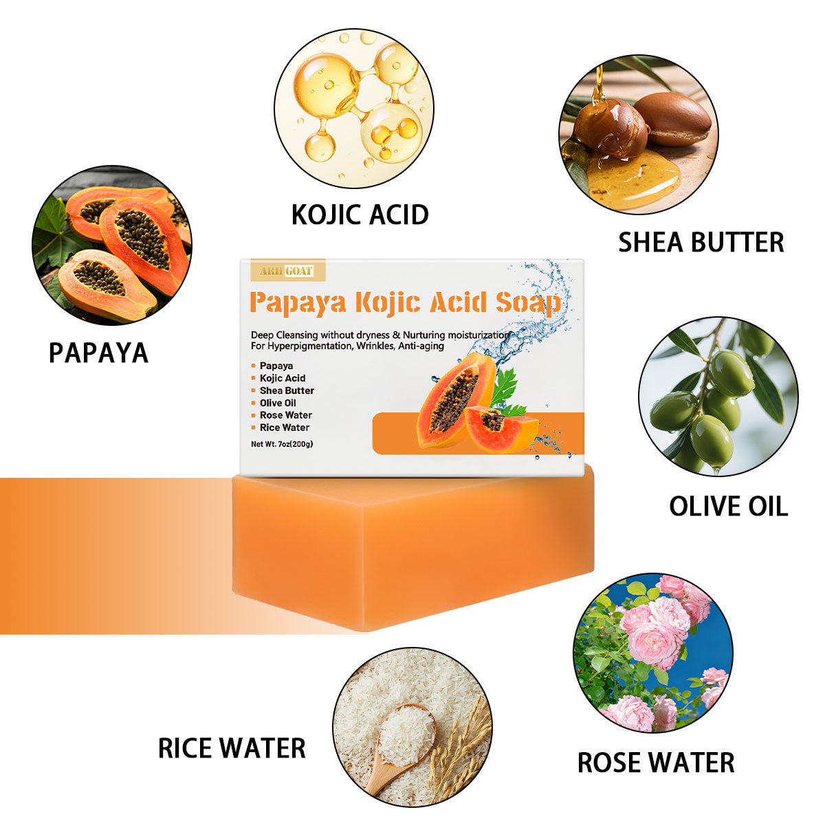ARHGOAT Papaya Kojic Acid Soap - NATURAL INGREDIENTS