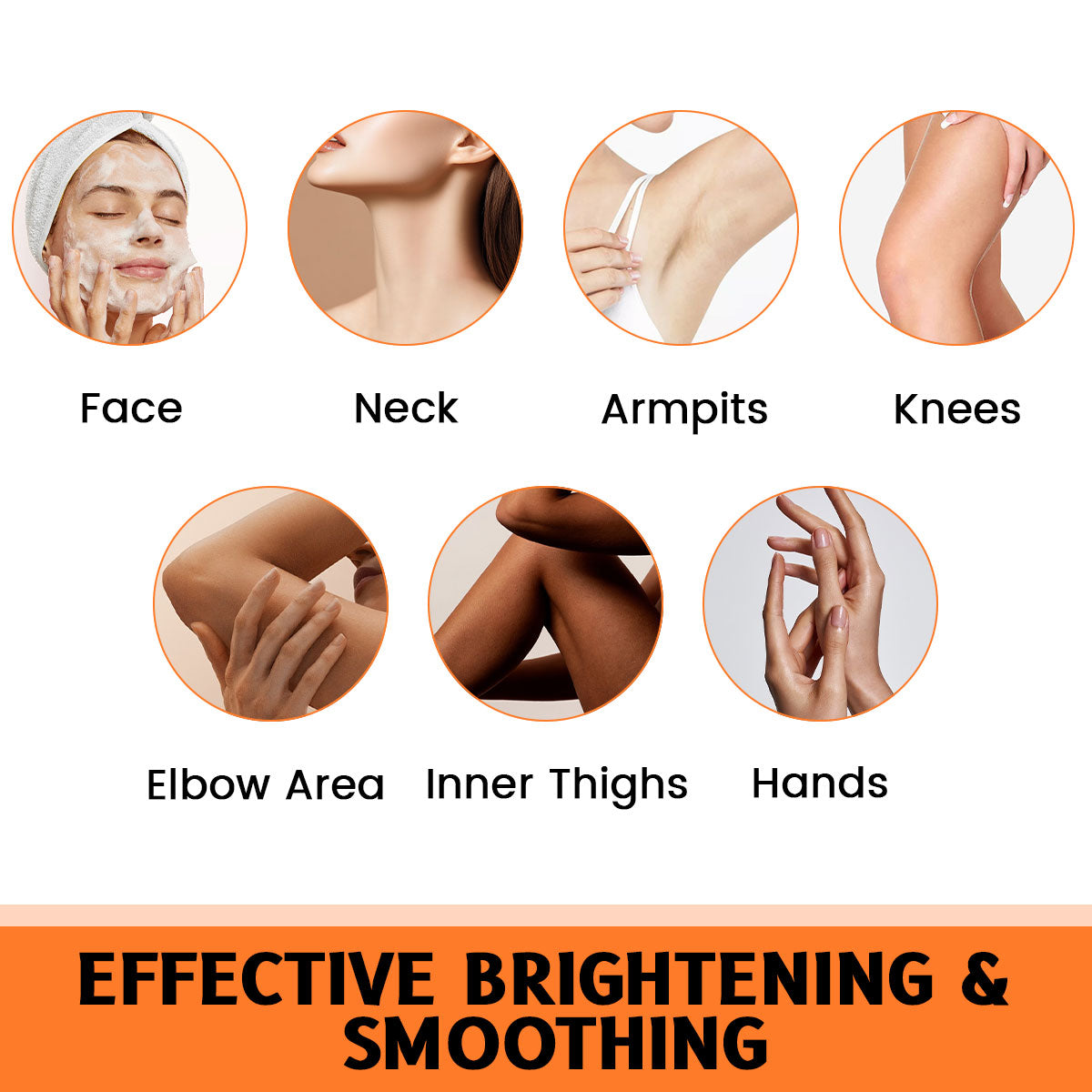 ARHGOAT Papaya Kojic Acid Soap - FOR ALL SKIN TYPES